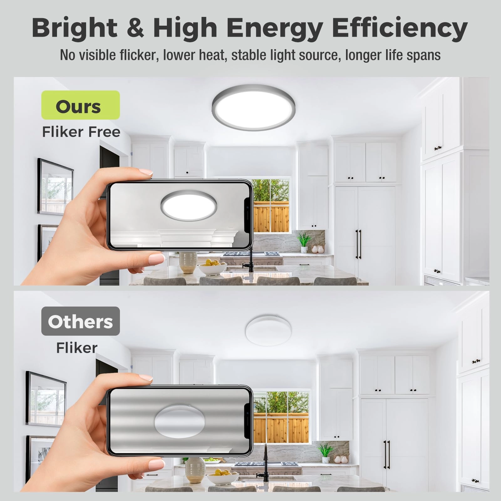 Dimmable Flush Mount LED Ceiling Light - 3000K-4500K-6000K