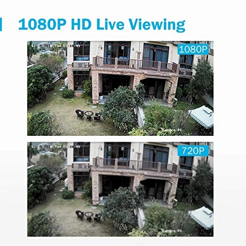 4CH DVR + Bullet Camera - 8pcs 1080P/2.0MP