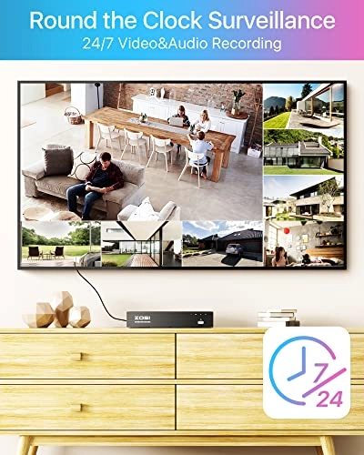 PoE Security Camera System - 8 channels