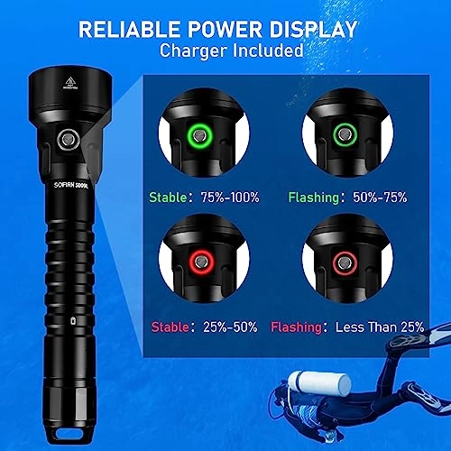 SD09L - 6800 lumens IP68