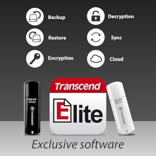 JetFlash 350 - USB 2.0 USB Type A 16GB