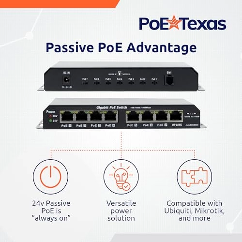 WS-GPOES-8-7-24v60w 8-ports