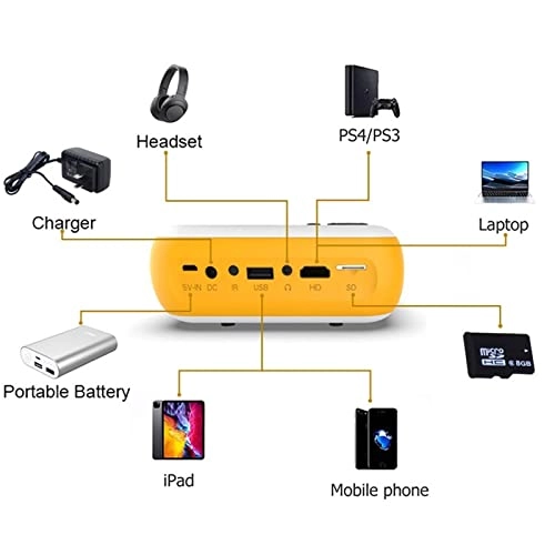 Projecter Mini Projector 7467834