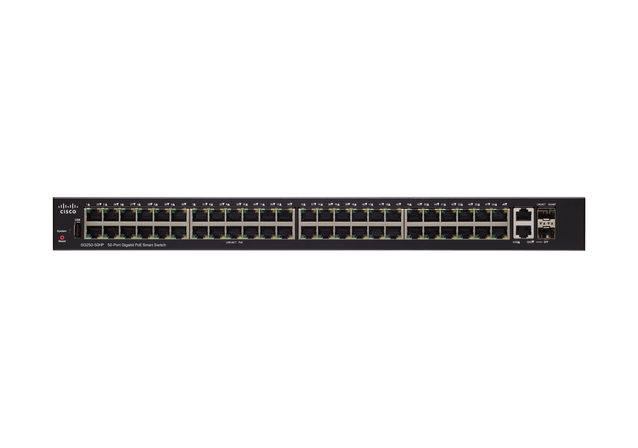 SG220-50-K9 50-ports