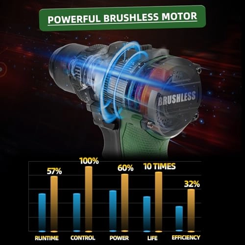 Brushless Cordless Drill - 2 Amp Hours Set