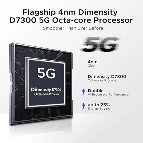 S200 Plus - 32GB 512GB