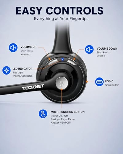 EBH01011BA02 Wireless Headset