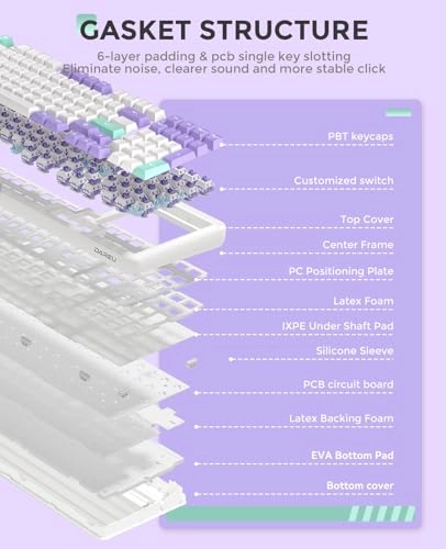 EK98pro - QWERTY Wired/Wireless