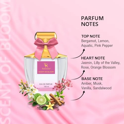 Scent de Bloom Eau de Parfum - 100ml