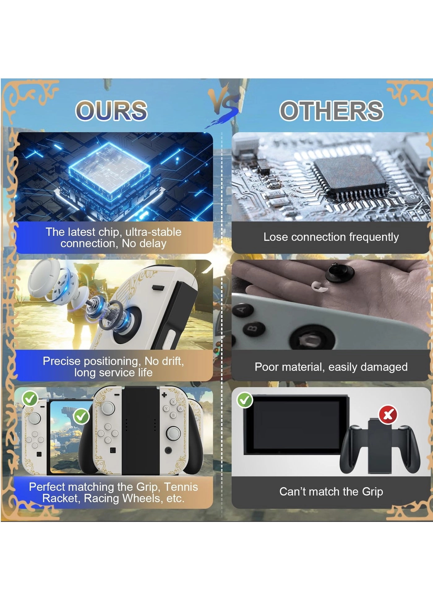 Joy Cons Wireless Controller - New White