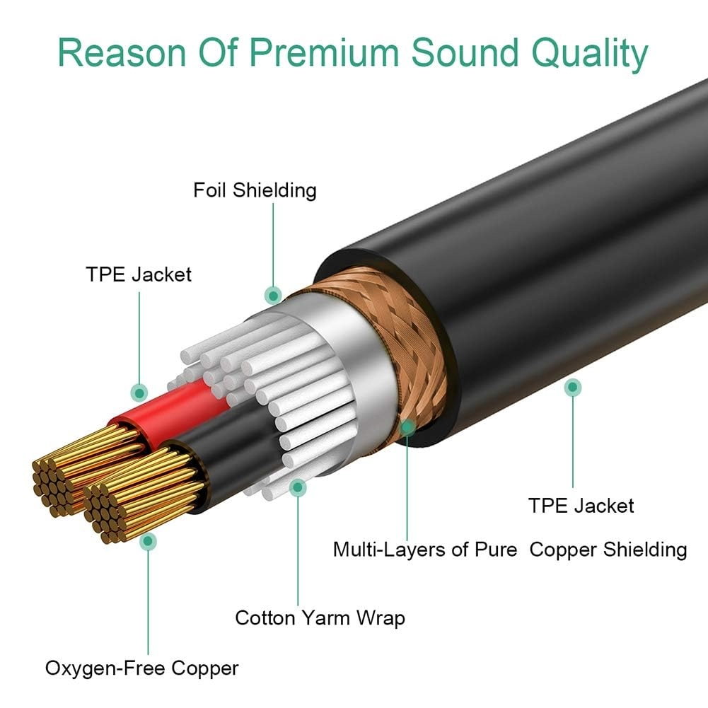 1/8 to 1/4 Stereo Audio Cable - 3.3 ft