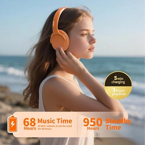 Kids Headphones Wireless Headphone