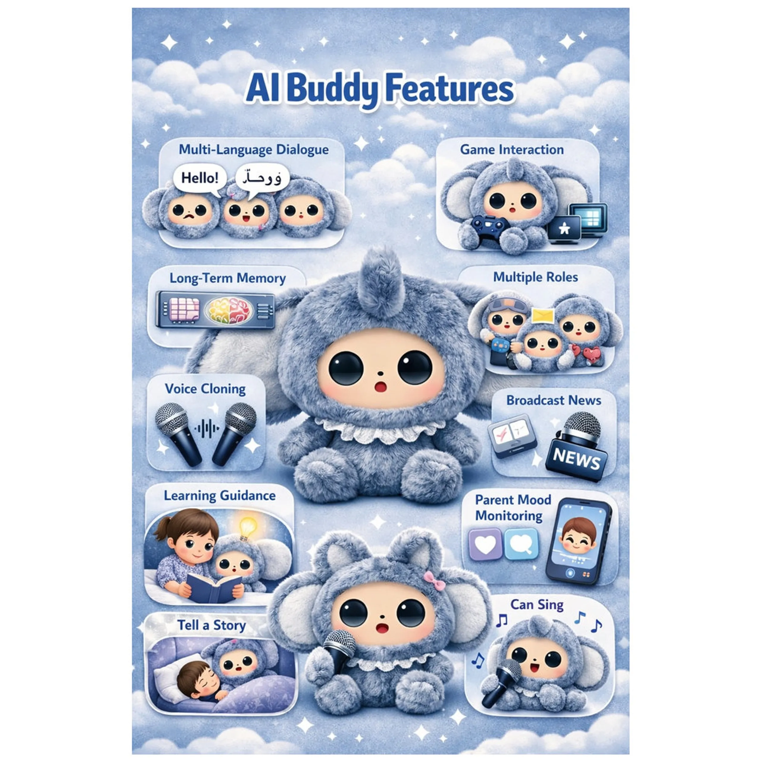 YOPARK AI Buddy Mood Buddies Echo - لَعِمَر 3 سِنوات فما فوق