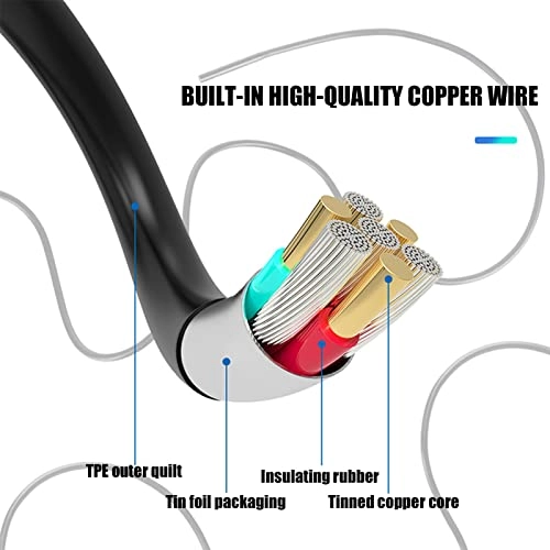 Endoscope Camera - 2M