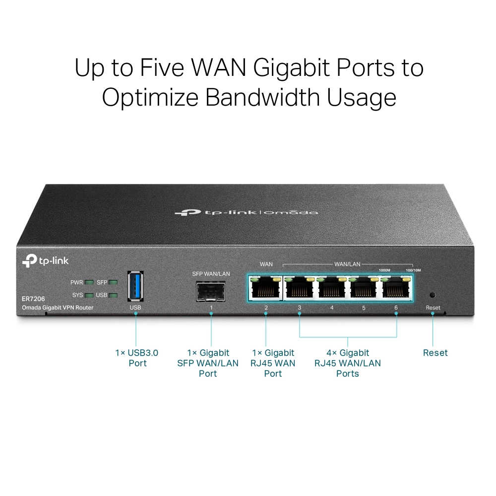 ER706W - Omada 6 Poorts Gigabit VPN