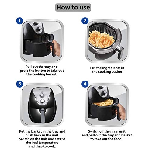 Air Fryer 33186
