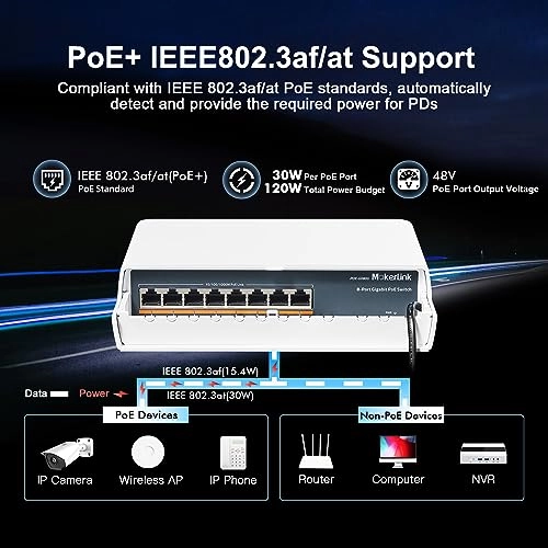 Ethernet Switch 8-ports