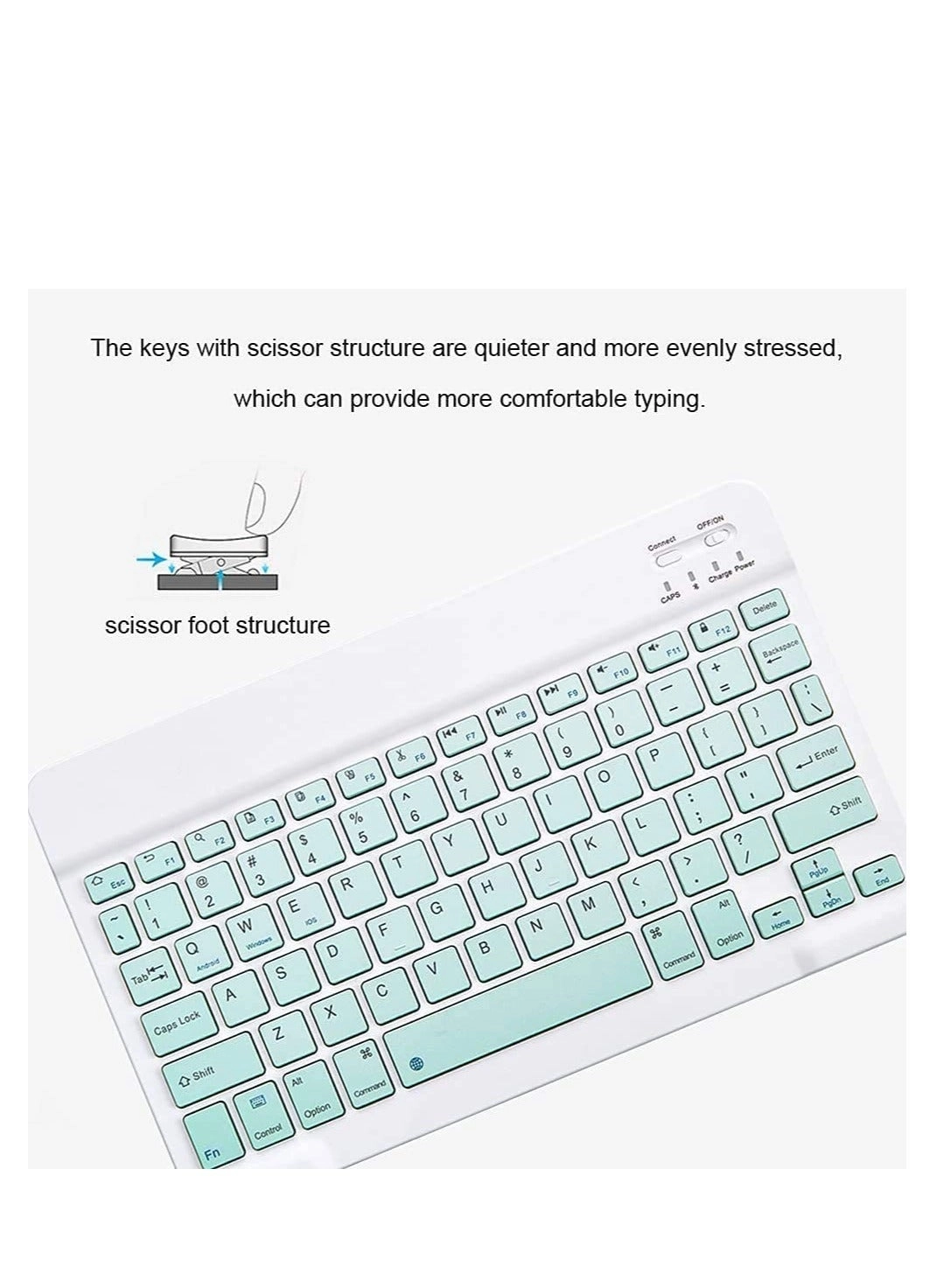 Keyboard and Mouse Combo - US Wireless