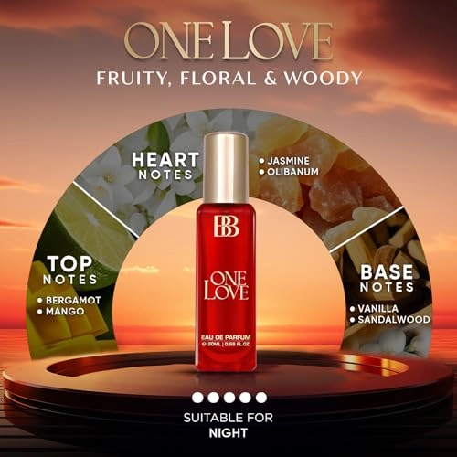 Eau de Parfum Gift Set - Eau De Parfum 4x20ml