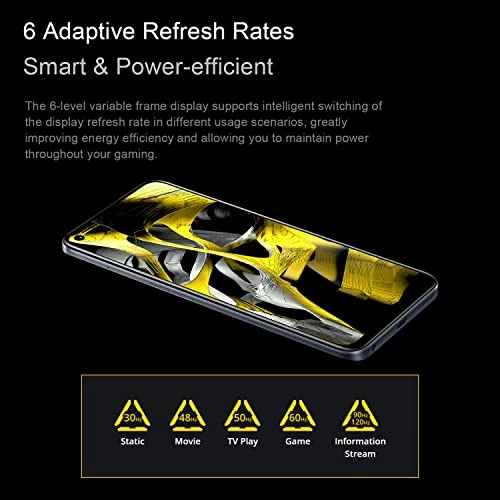 Narzo 50 - 6GB 128GB