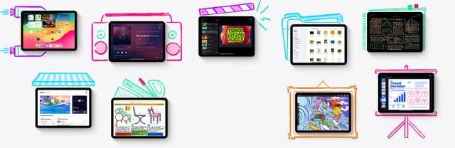 Why iPad