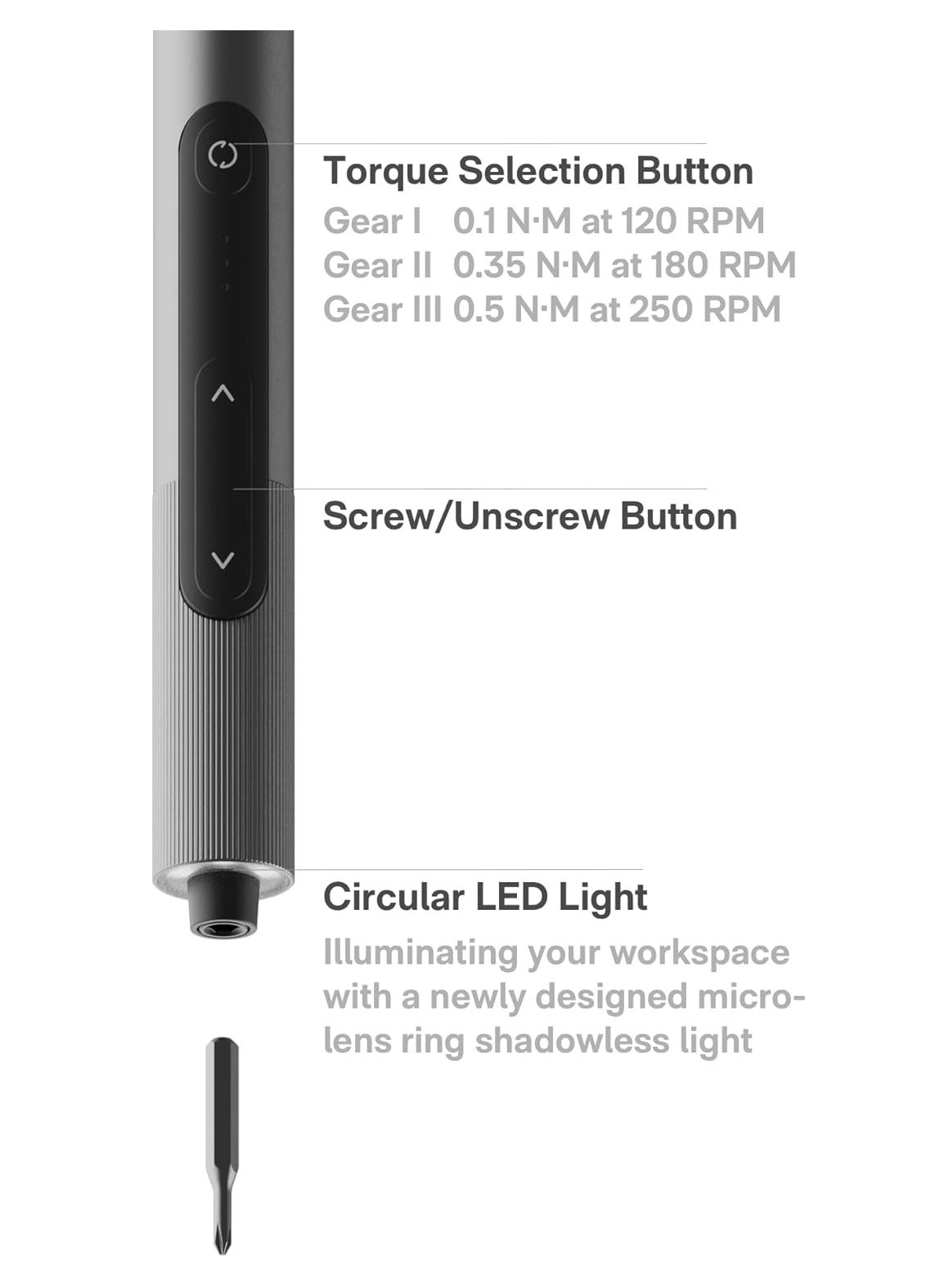 SNAPBLOQ S-A01 Screwdriver Set (56 Pcs)