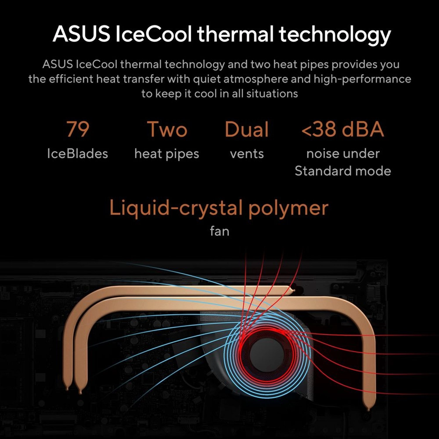 Vivobook S 14 Flip TN3402QA-LZ054W - 14'' Ryzen 5-5600H 8GB DDR4 512GB SSD