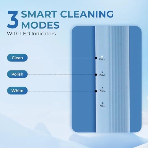Twist Electric Toothbrush - 20,500 strokes/min 2 Brush Heads 3 Cleaning Modes