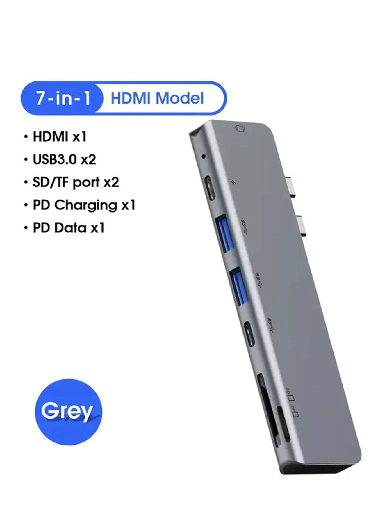 Duel USB C Hub - Thunderbolt 3 7-in-1 4K HDMI