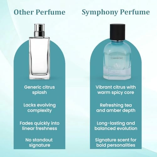 Lumiere Eau de Parfum 80ml