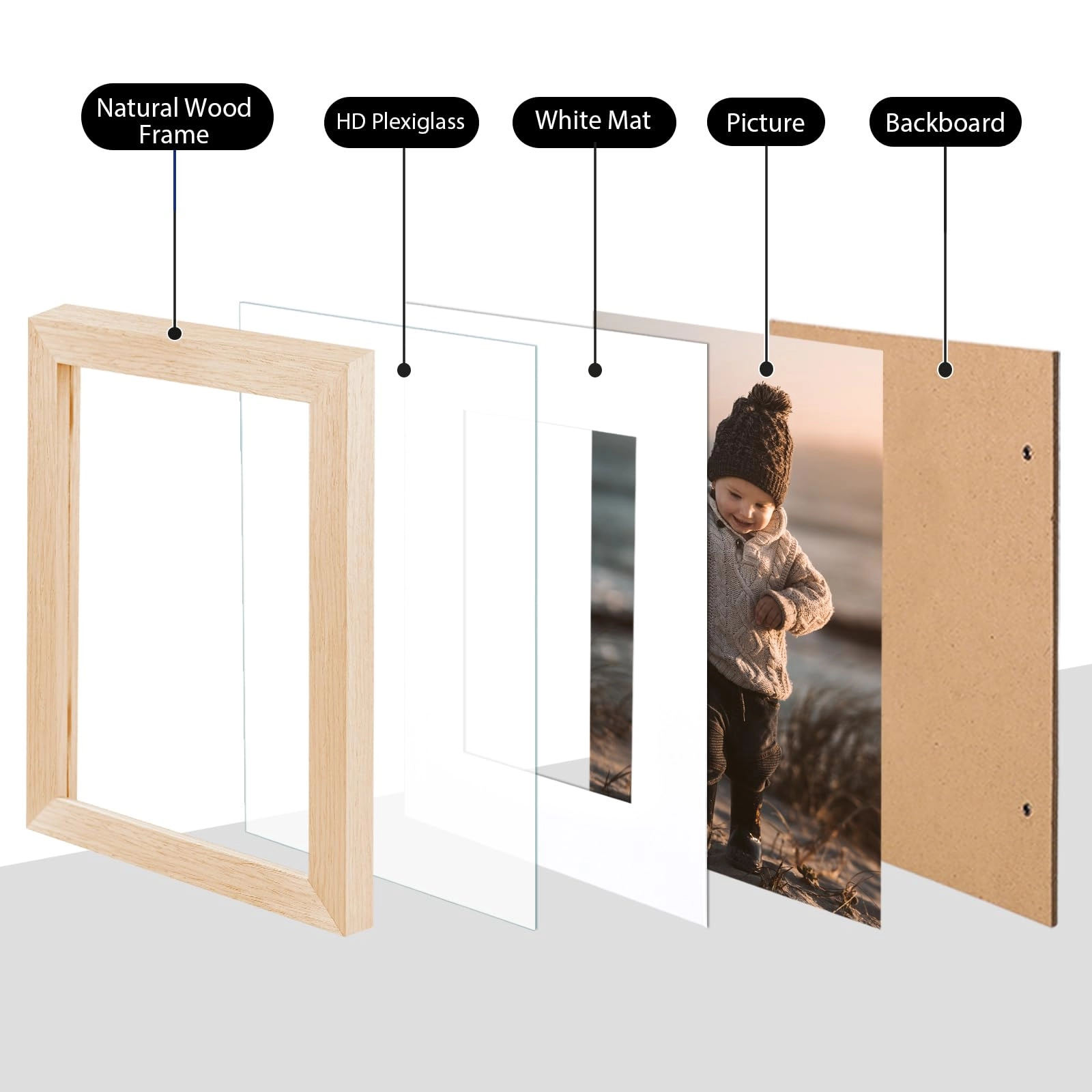 A5 Frame Set