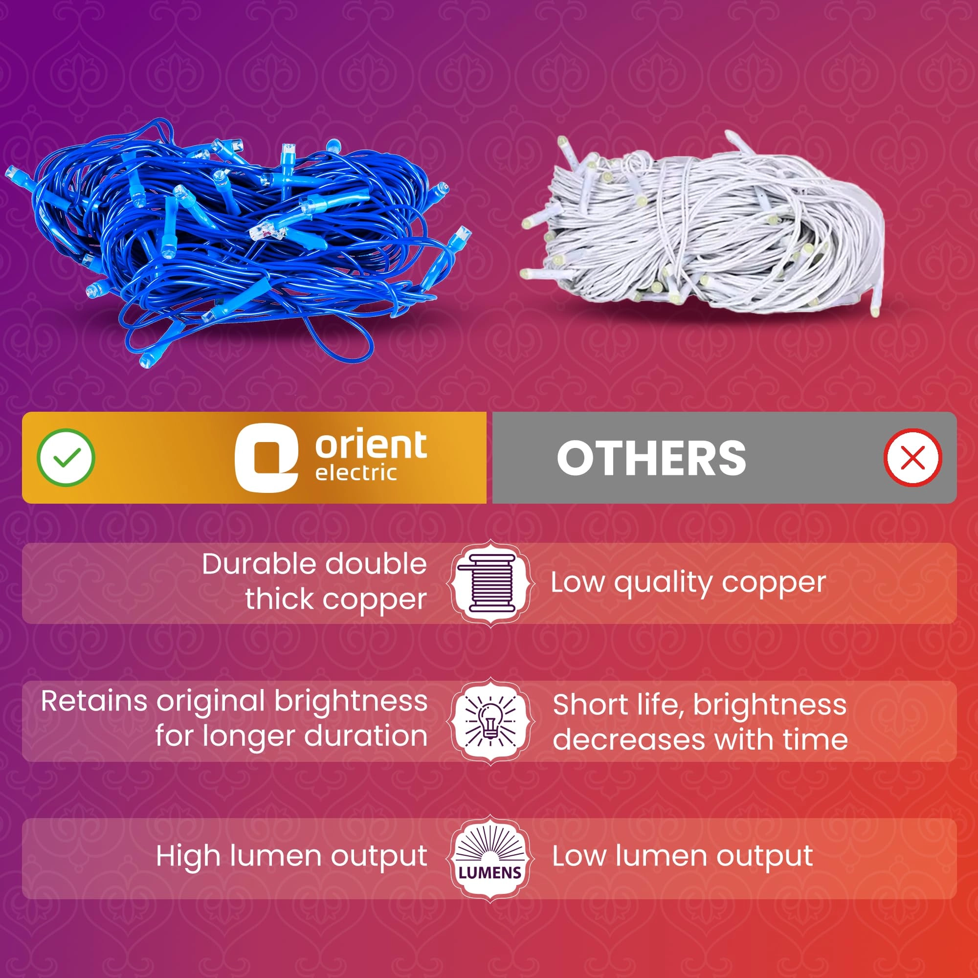 Joylite Pixel Strip - 10 m