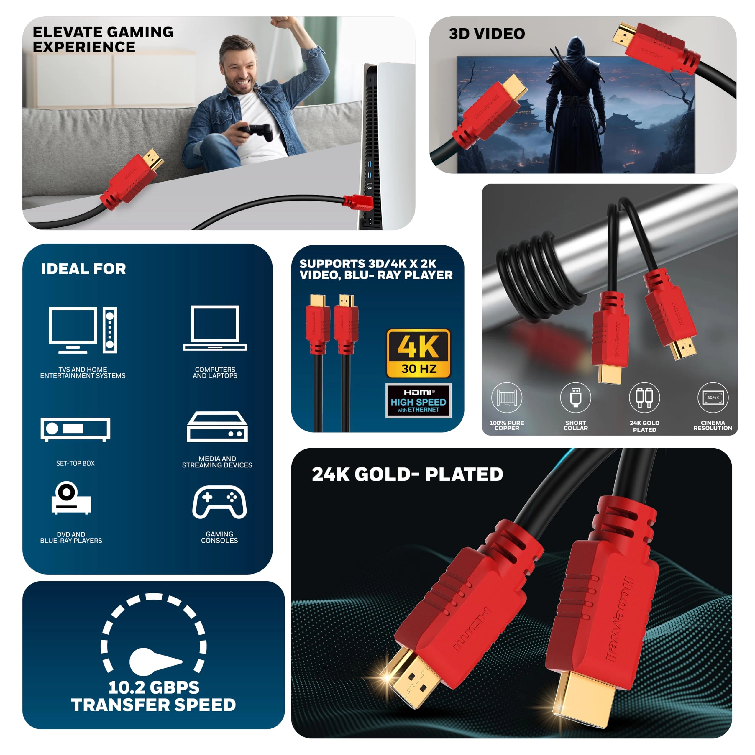 4K HDMI Cable 20m with Ethernet
