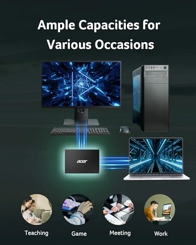 RE100 - 512GB 2.5-inch