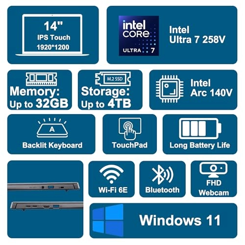 ASPIRE A14-52MT-701K - 14'' Core Ultra 7 258V 32GB DDR5 1TB SSD