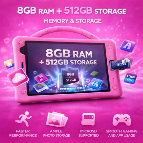 P801 - 8GB 8-Inch 512GB