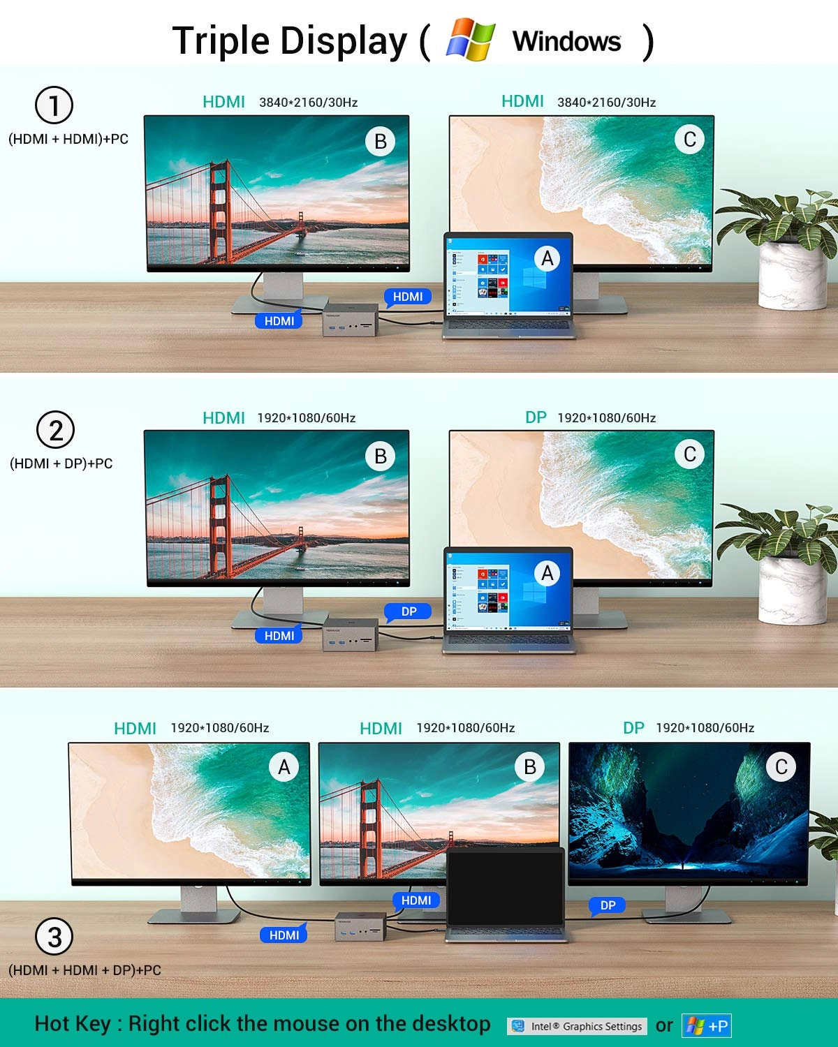 USB-C Docking Station - USB-C Windows USB 3.1 Gen 2 Systems