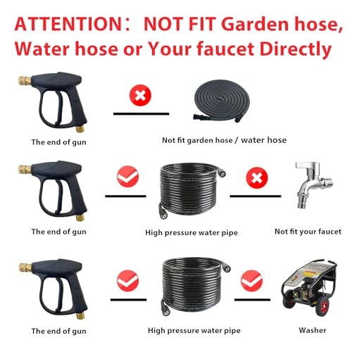 Pressure Washer Gun