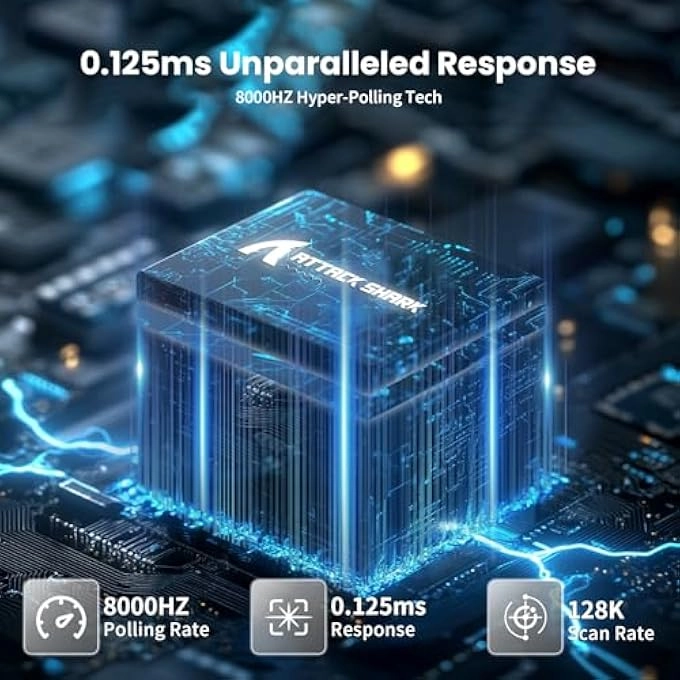 X68 HE - 60% Ultra-compact Layout USB-C