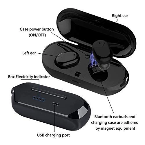 Virtual Reality Headset + Truly Wireless Bluetooth Headset - Charging Case