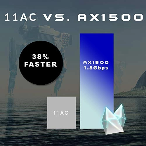 DIR-X1560-US - 300 Mbps 1200 Mbps WiFi 6