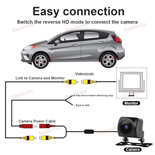ES-NLIGHT - 8 LED Night Vision