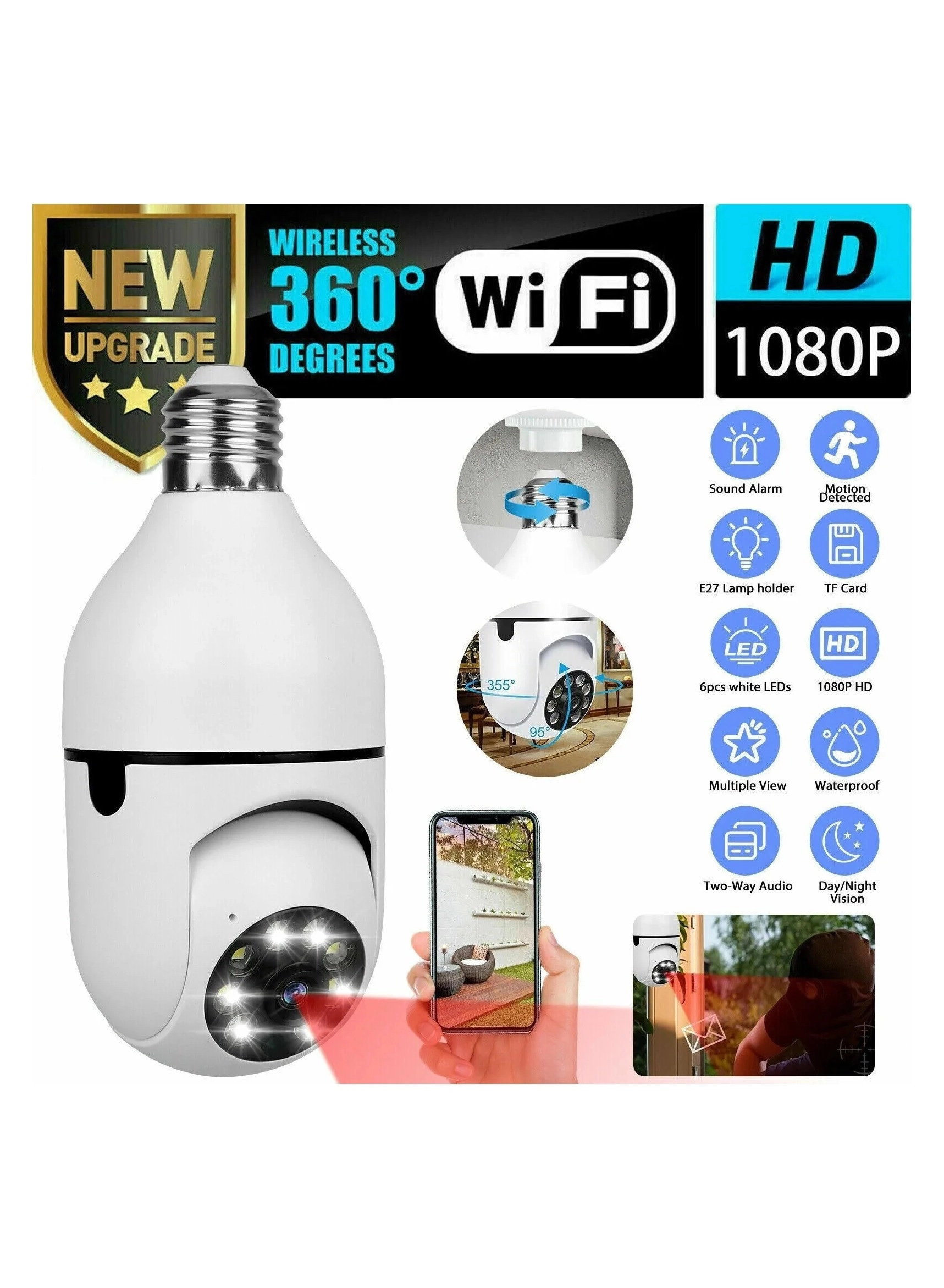 kohelia 360° Wi-Fi Panorama Camera 1080p