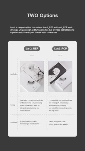 LAN II Wired Headphone