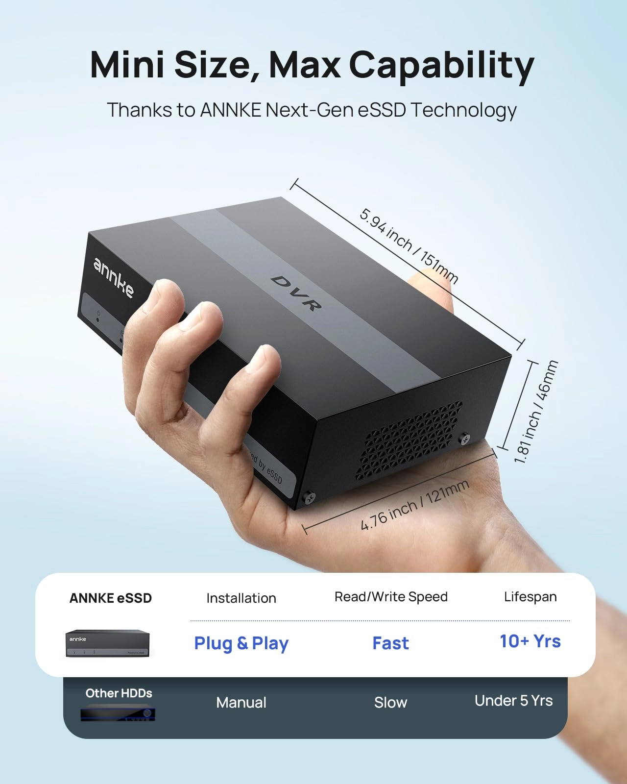 E200 - 1TB 8 channels