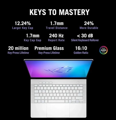 ROG Zephyrus G14 - 14'' Ryzen 9 270 16GB DDR5 1TB SSD