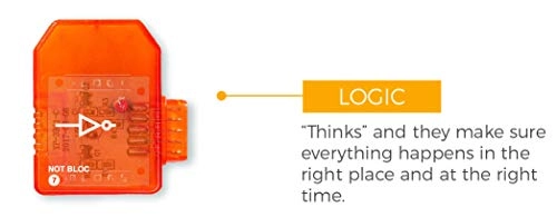 Imagine Station Logiblocs Alarms Kit Electronics Logic - 4 years+ 7 pieces