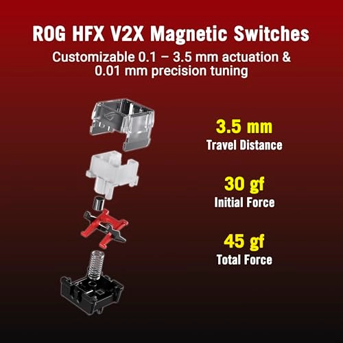 ROG Falchion Ace 75 HE - Wired