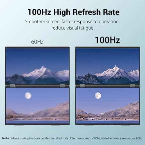 Laptop Screen Extender - INVPM509 18.5 Inches 1920x1080