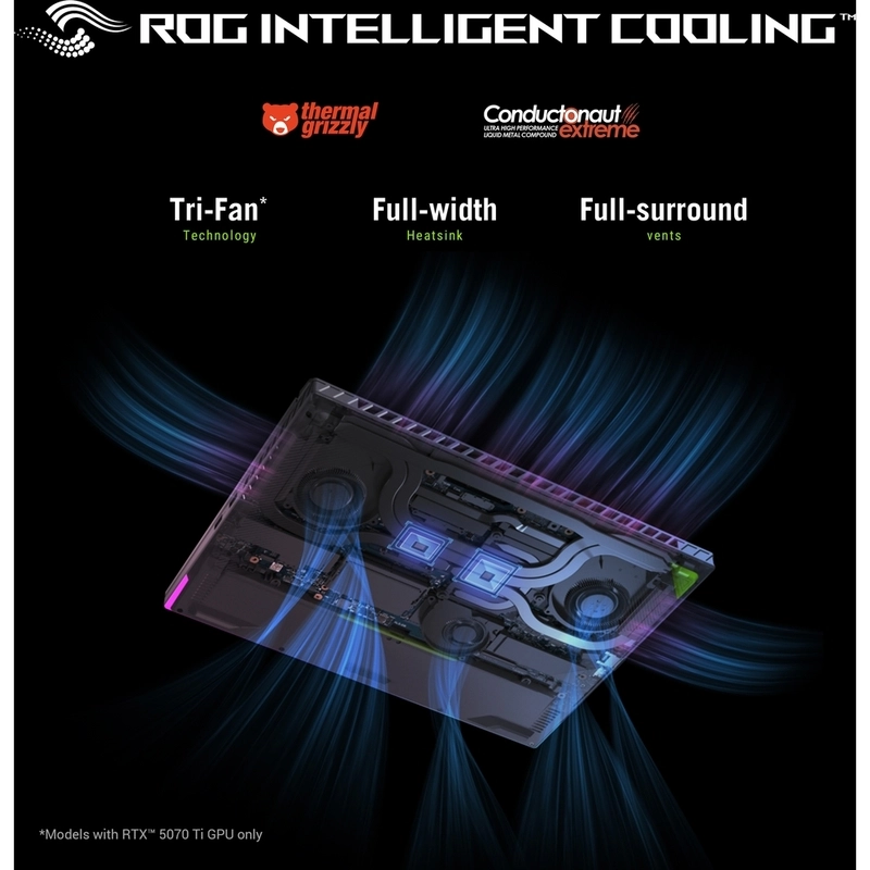 ROG Strix G16 G614FR - 16'' Ryzen 9-9955HX3D 32GB DDR5 1000GB SSD